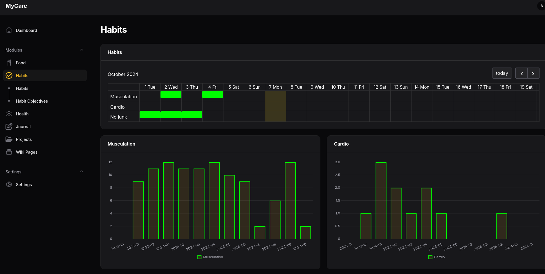 Filament PHP as a replacement of Notion for a Personal  Management System